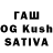 Дистиллят ТГК THC oil Tegno Cr